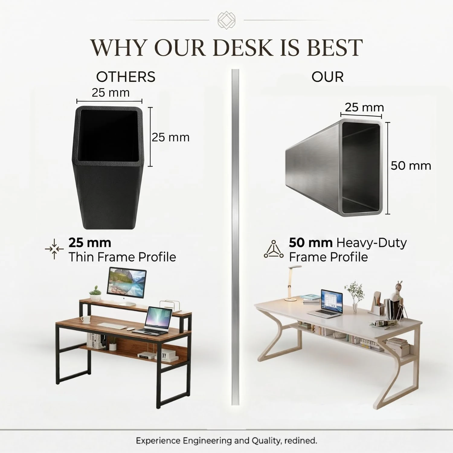 Kynes Computer Desk (160 CM) White