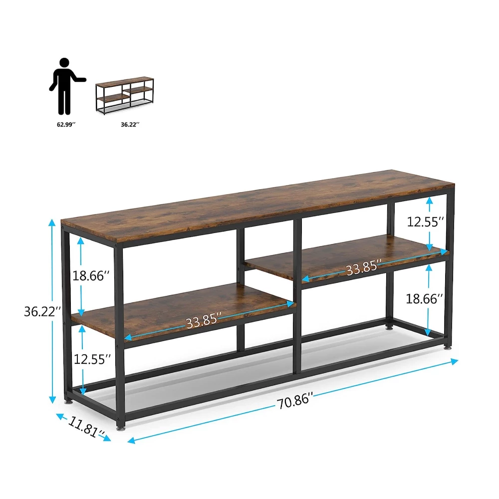 Erros Console table