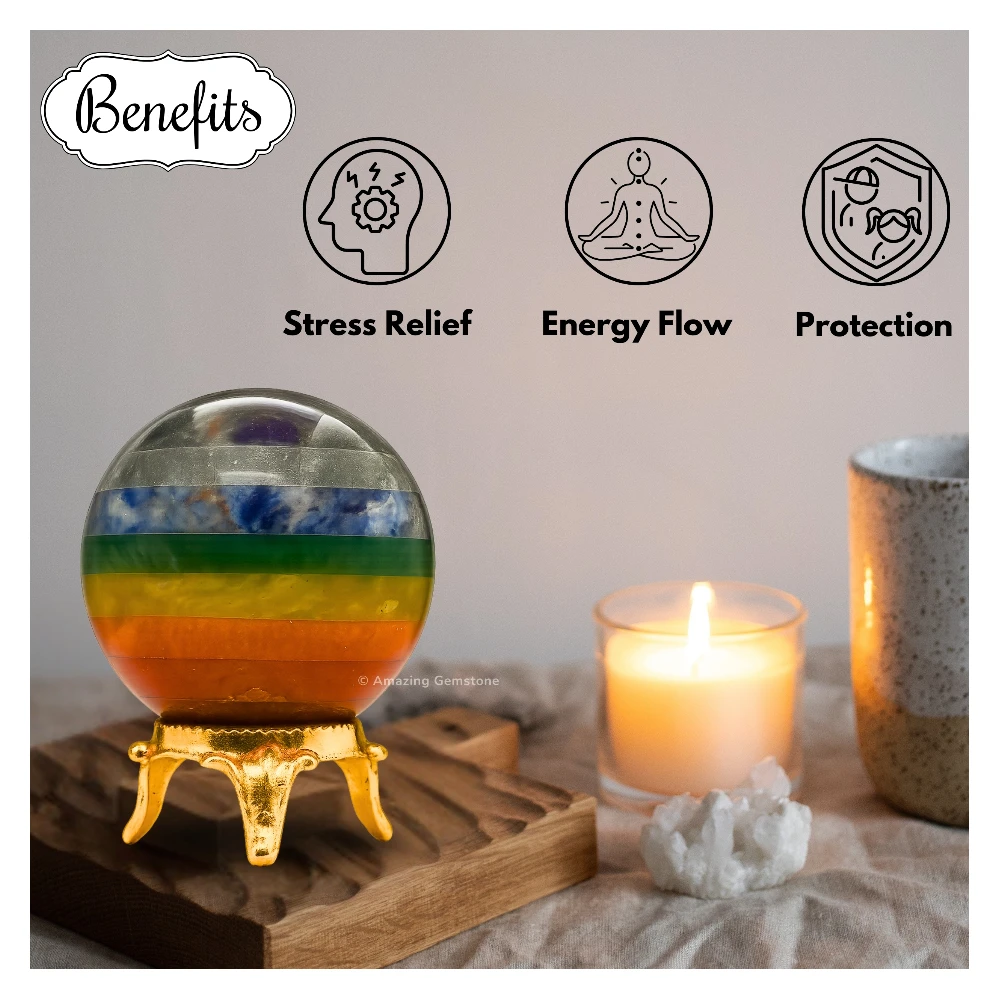 Chakra Sphere (2 Inch)