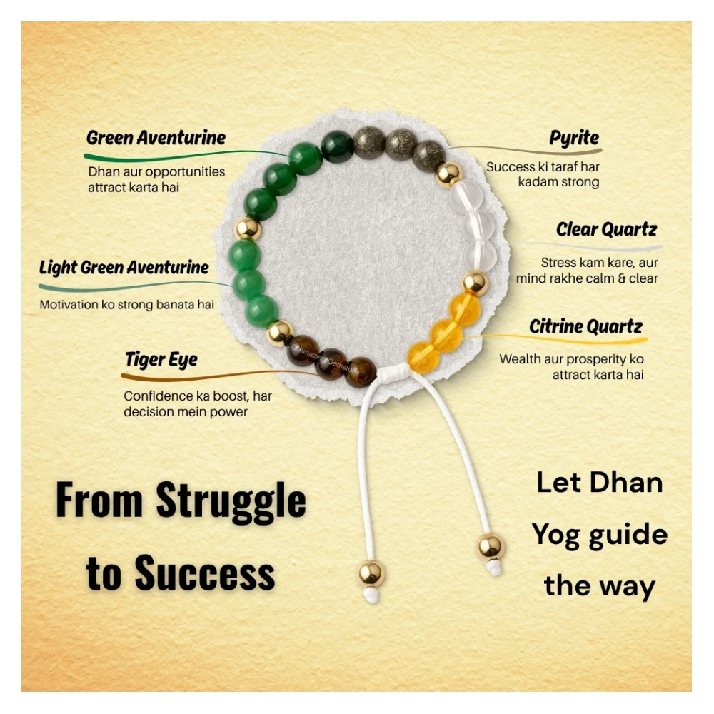 Dhan Yog Bracelet (Adjustable)