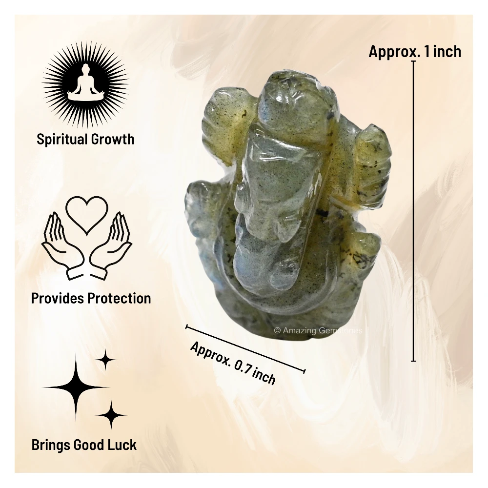 Labradorite Ganesha Crystal Idol