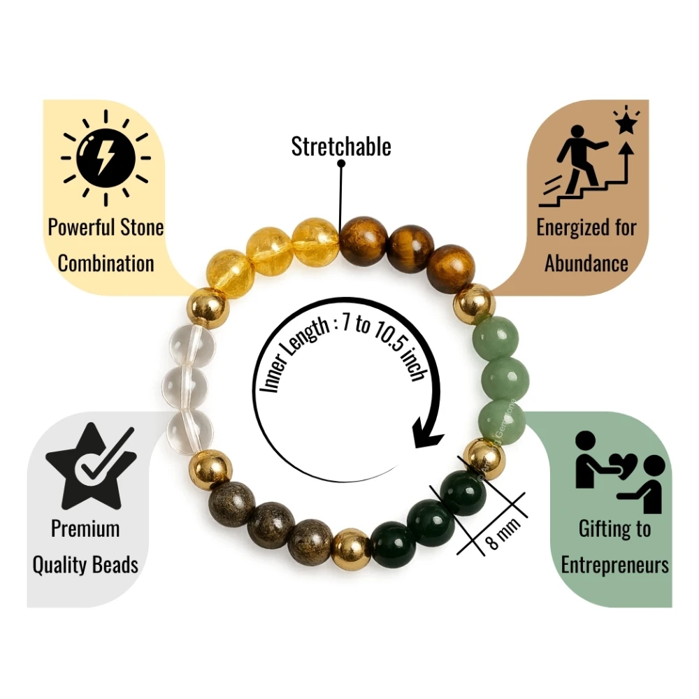 Dhan Yog Bracelet (Stretchable)