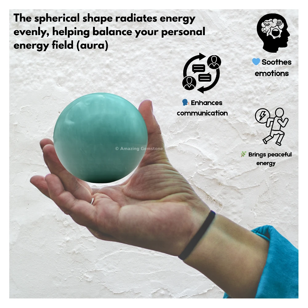 Amazonite Sphere (2 Inch)
