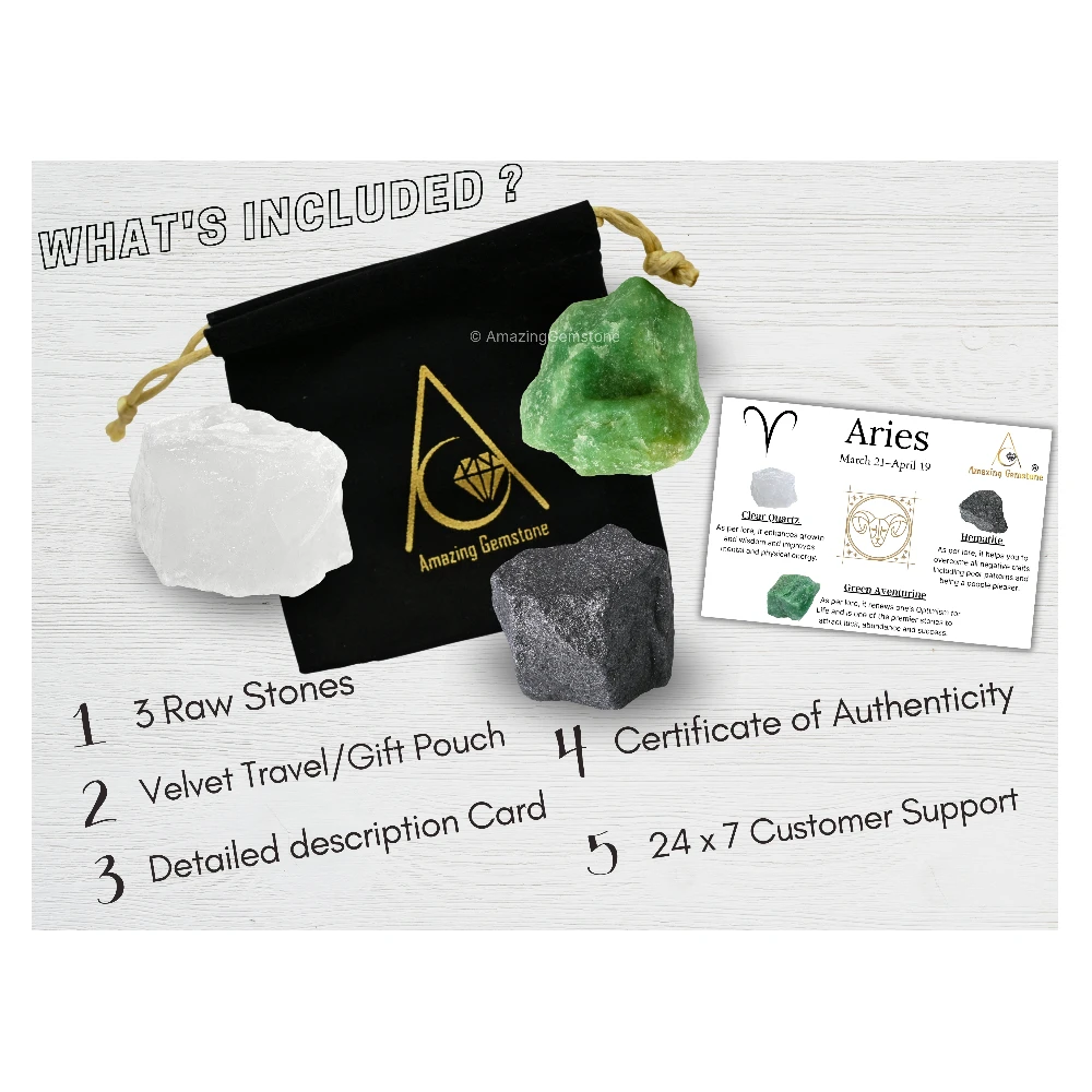 Crystals for Aries