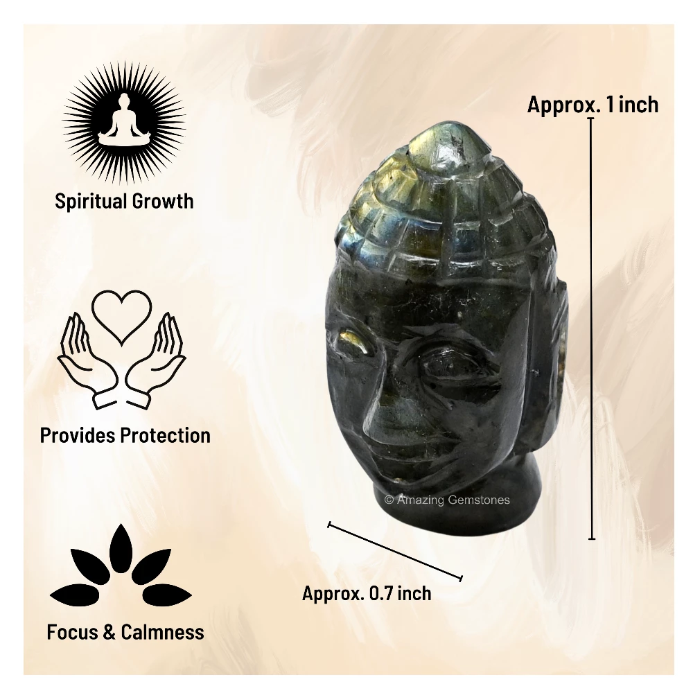 Labradorite Buddha Head