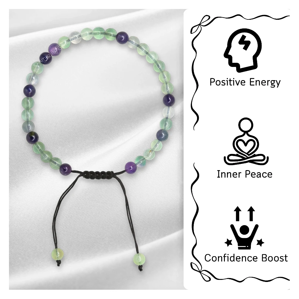 Multi Fluorite Anklet (Without Knot)