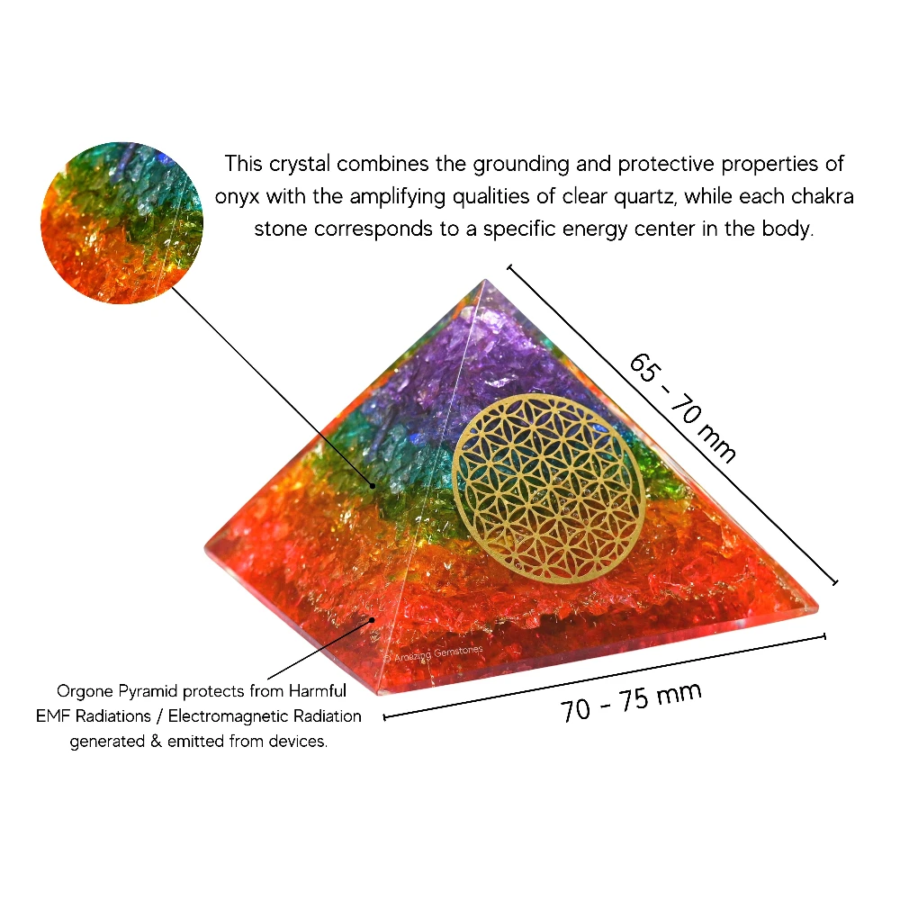 Chakra Orgone Car Pyramid - 70 mm