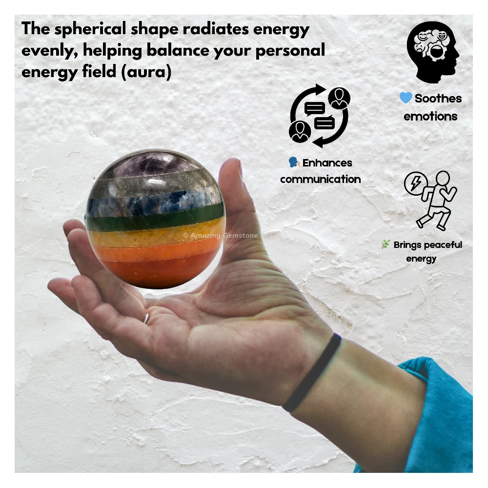 Chakra Sphere (2 Inch)