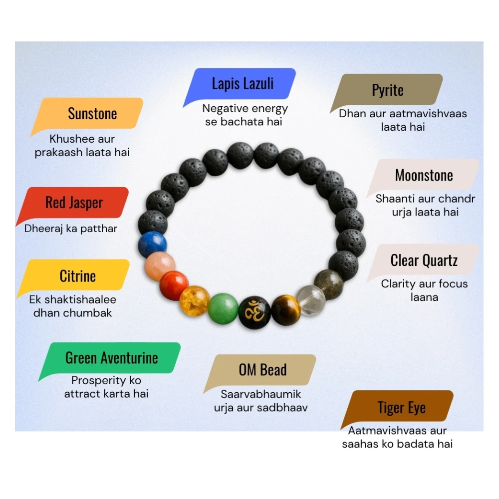 Navgrah Bracelet (Stretchable)