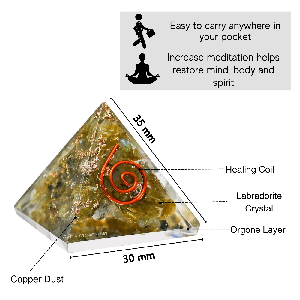 Labradorite Orgone Pyramid - Mini