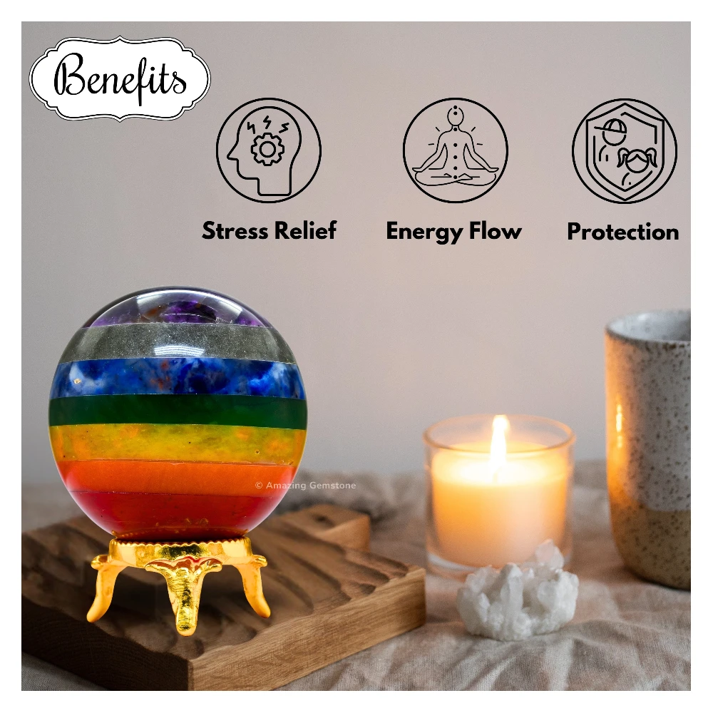 7 Chakra Sphere (1.5 Inch)