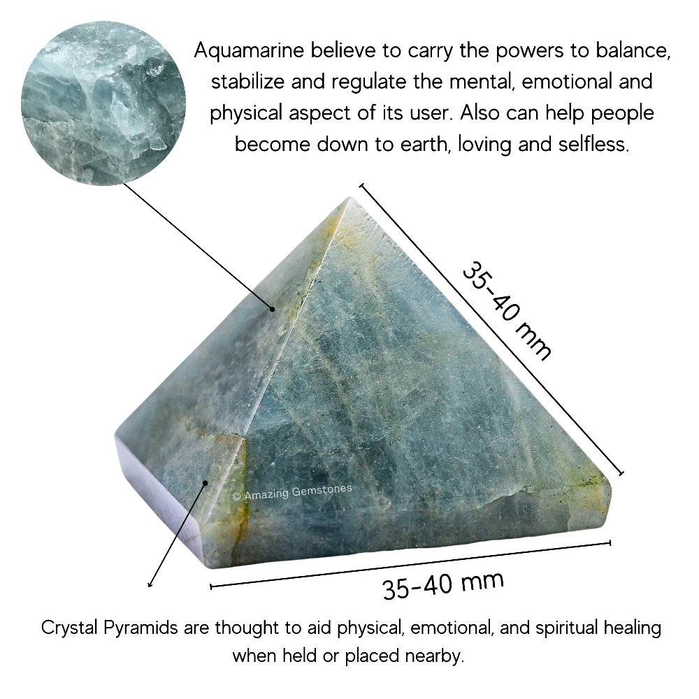 Aquamarine Pyramid (1.5 Inch)