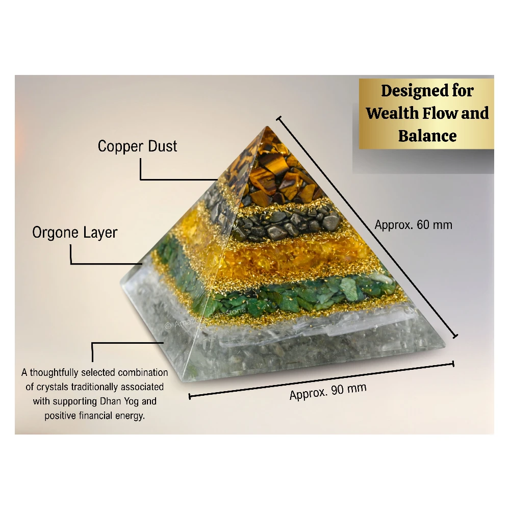 Dhanyog Orgone Pyramid to Attract Wealth and Financial Prosperity (Regular)