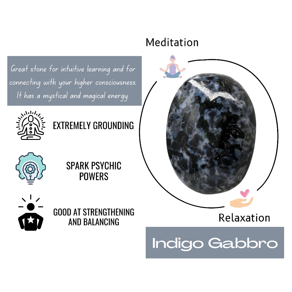 Indigo Gabbro Palm Stone