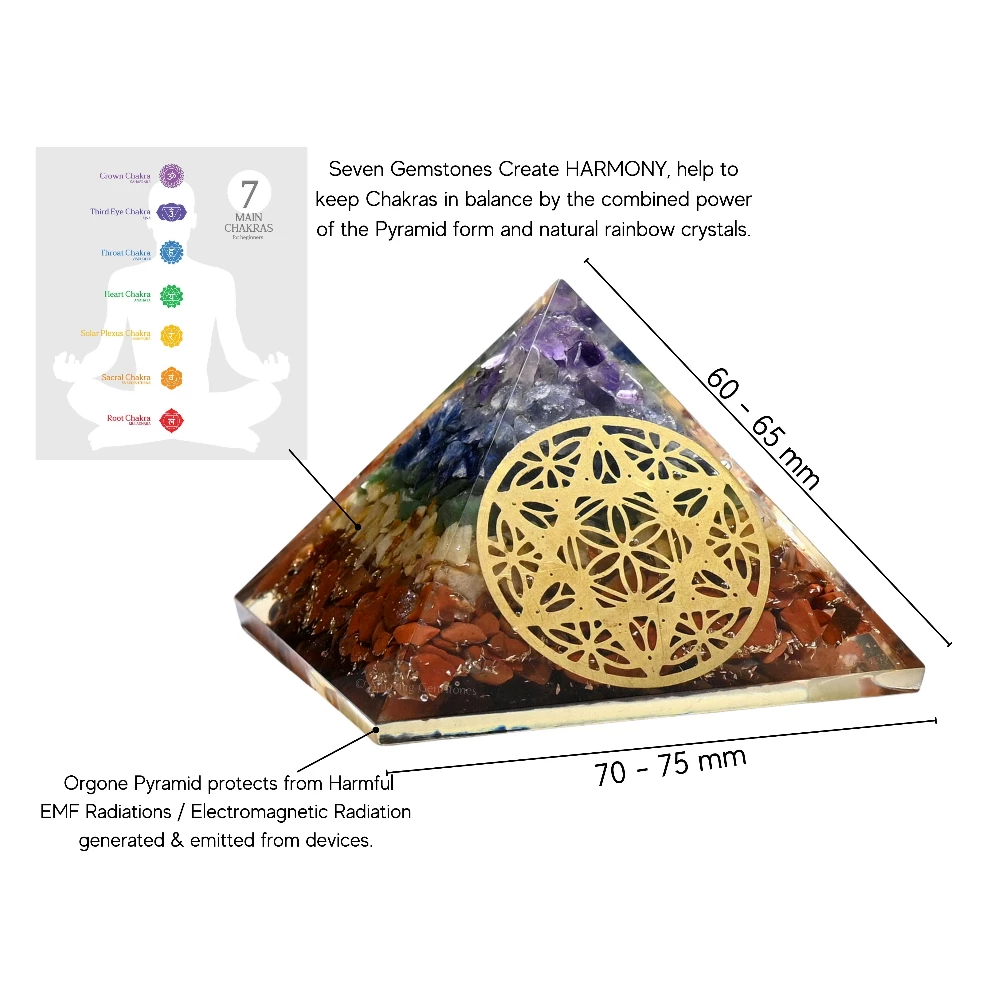 Natural Chakra Orgone Pyramid - Star of David