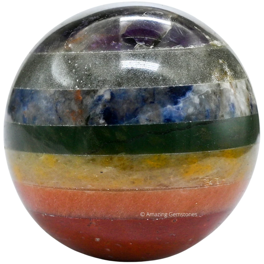 Chakra Sphere