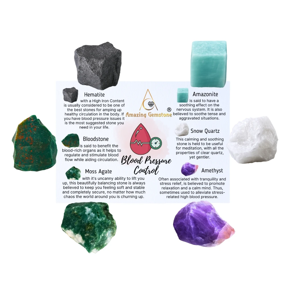 Blood Pressure Crystals