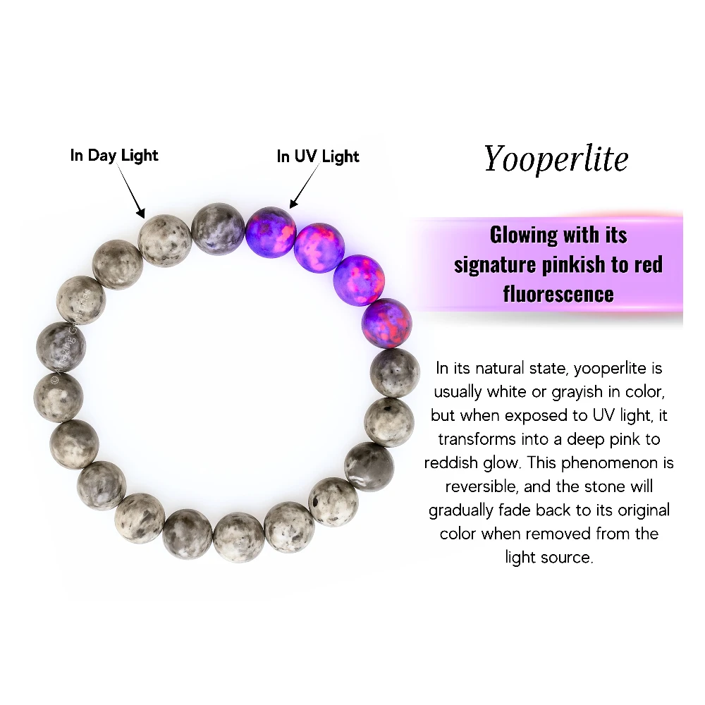Yooperlite Bracelet (Strechable)