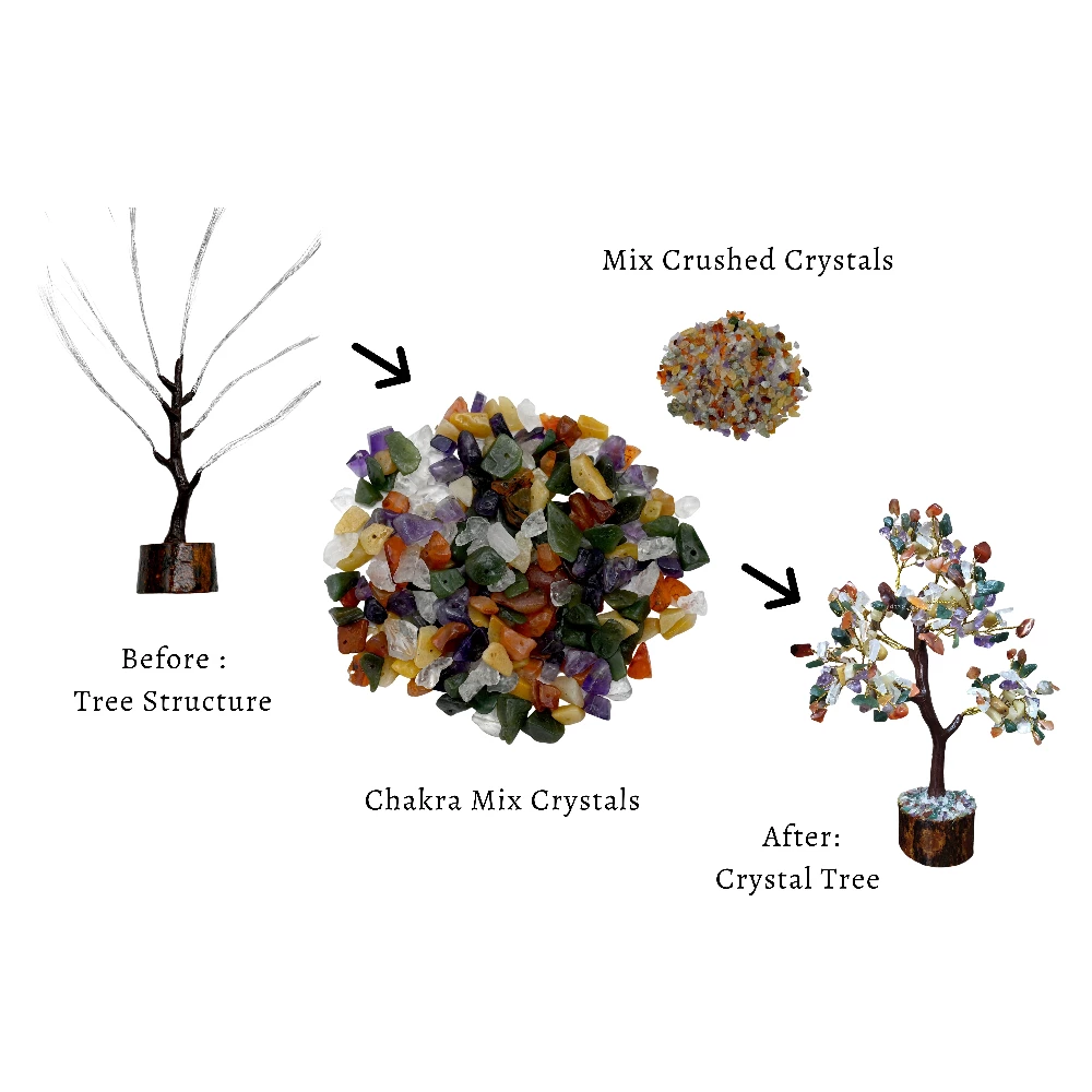 DIY Multi Chakra Tree Kit