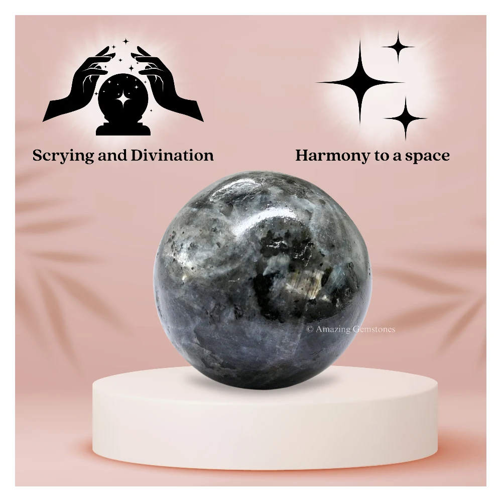 Larvikite Sphere (1 Inch)