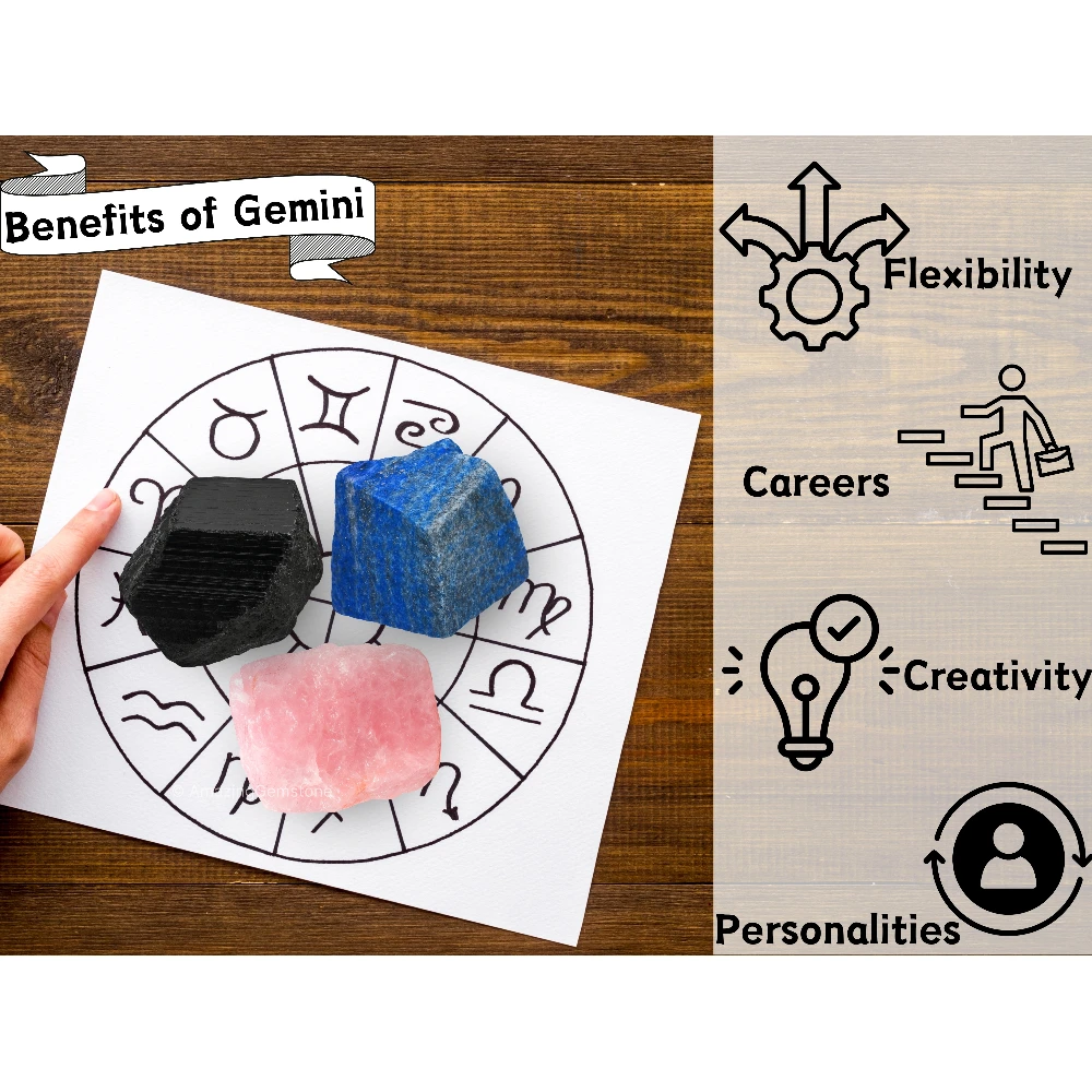 Crystals for Gemini