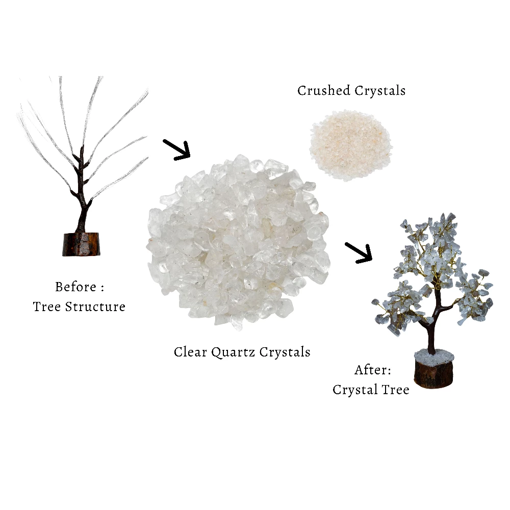 DIY Clear Quartz Tree Kit