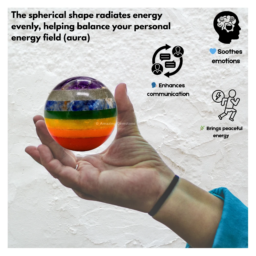 7 Chakra Sphere (1.5 Inch)