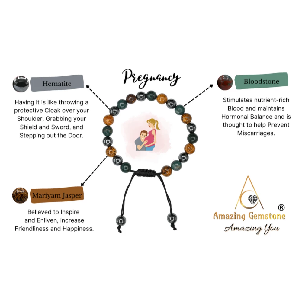 Pregnancy Bracelet