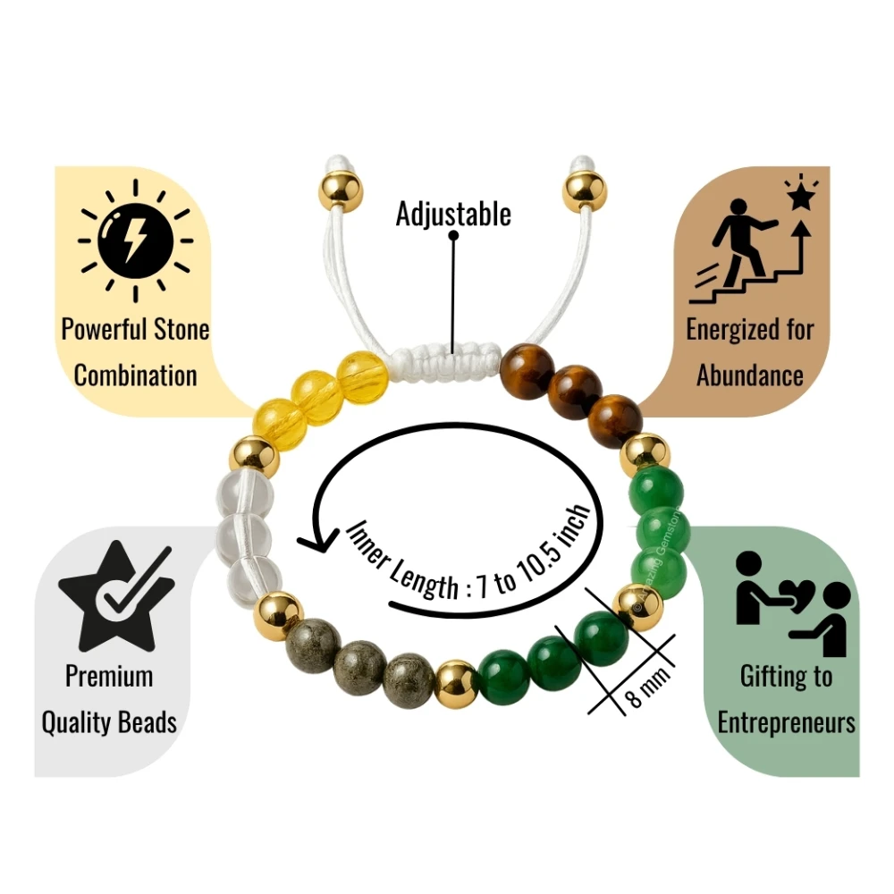 Dhan Yog Bracelet (Adjustable)