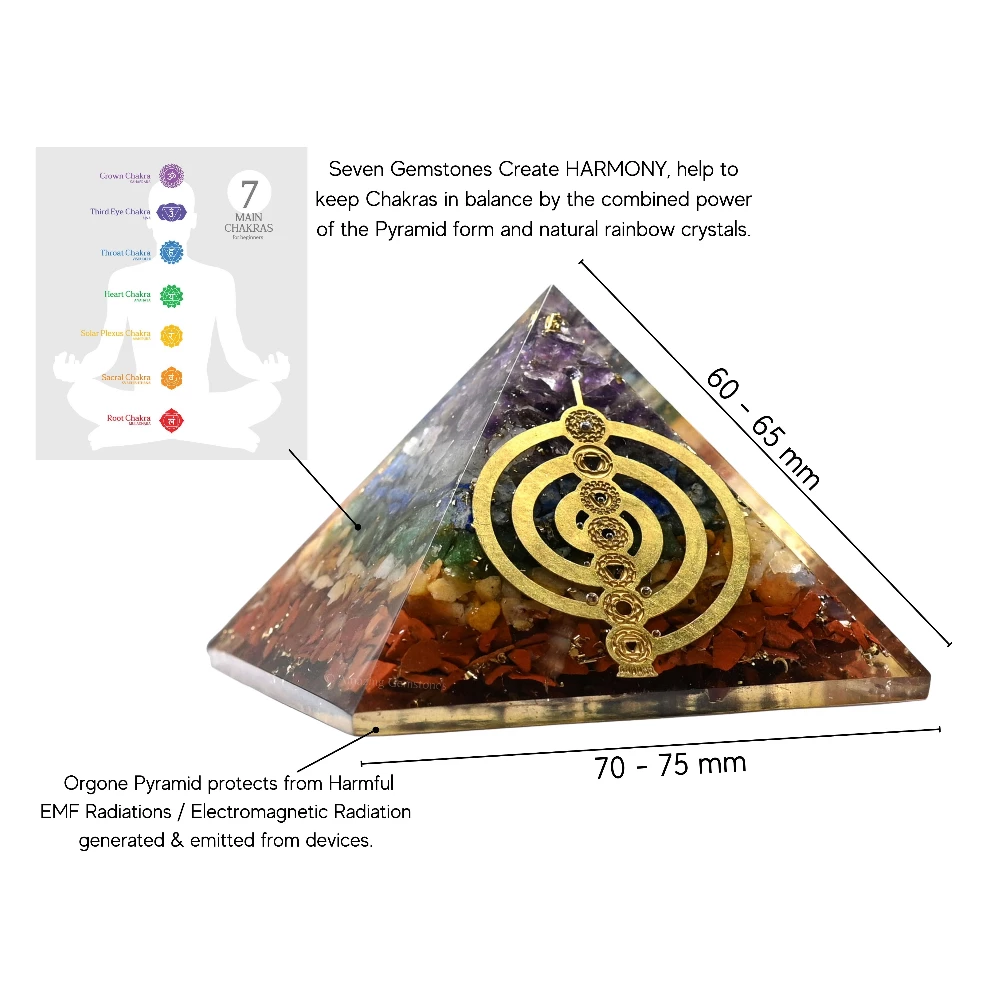 Natural Chakra Orgone Pyramid - Chakra Reiki