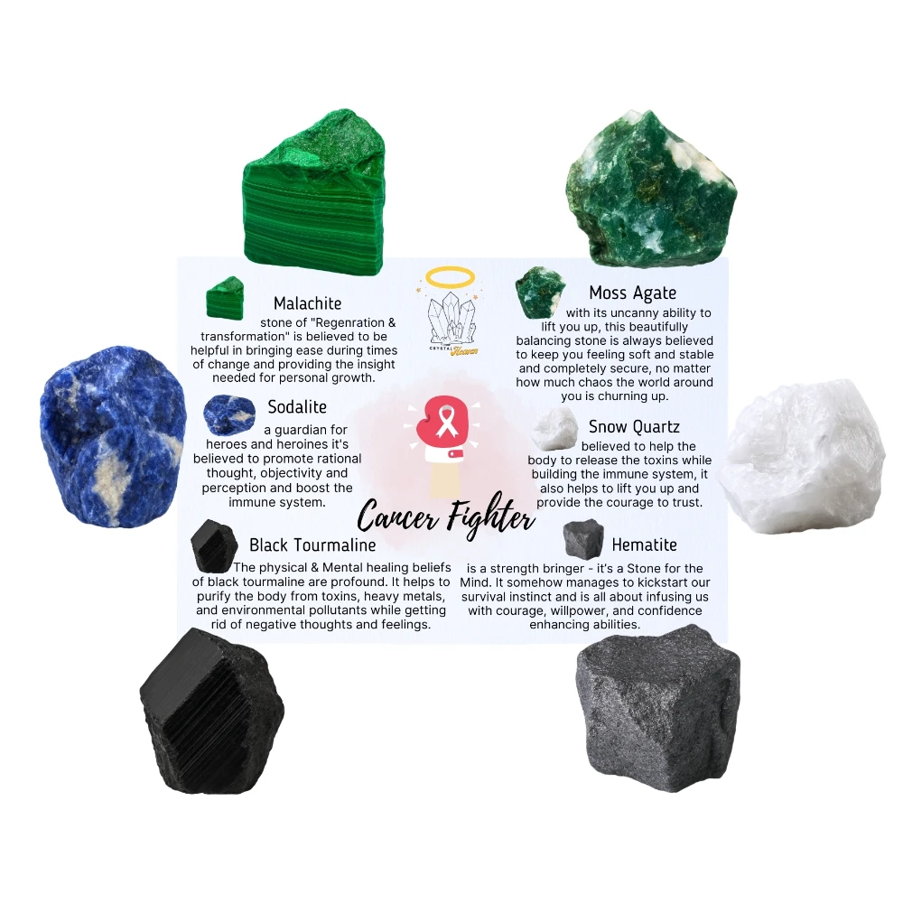 Cancer Fighter Crystals