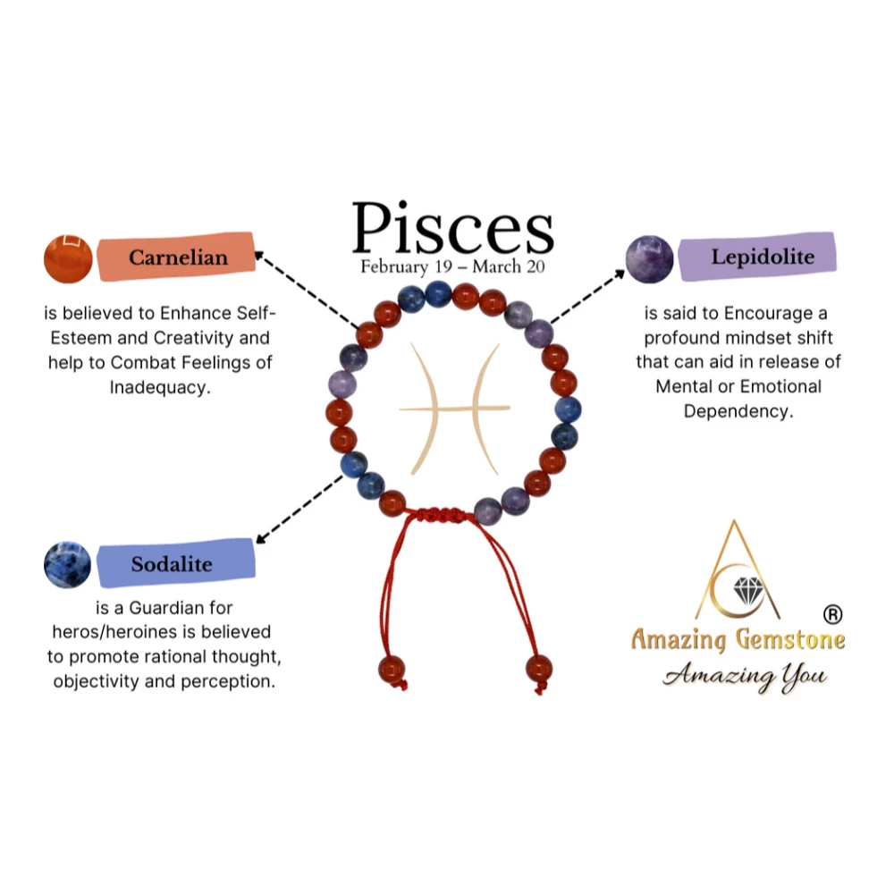 Pisces Bracelet