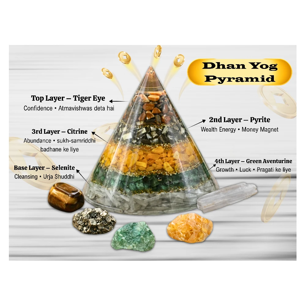 Dhanyog Orgone Pyramid to Attract Wealth and Financial Prosperity (Conical)