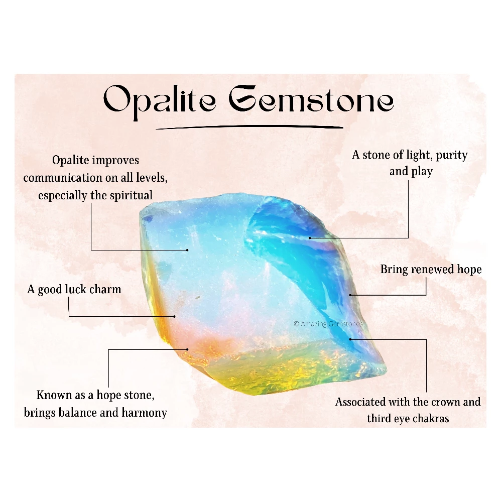 Opalite Necklace - Raw Crystal (Gold)