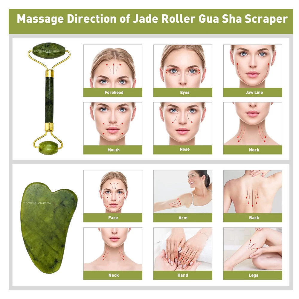 Jade Face Roller Gua Sha Set