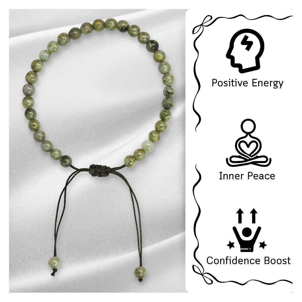 Labradorite Anklet (Without Knot)