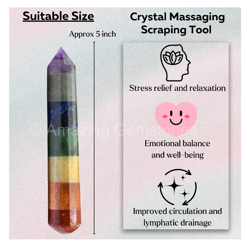 Chakra Wand (Faceted)