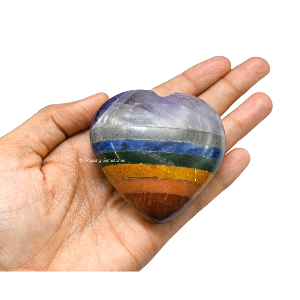 Chakra Heart
