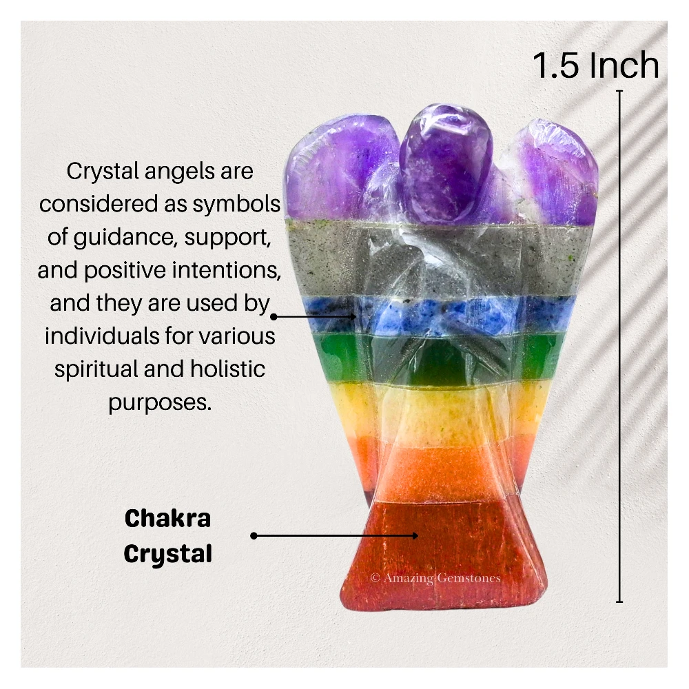 Chakra Angel Figurine (1.5 Inch)