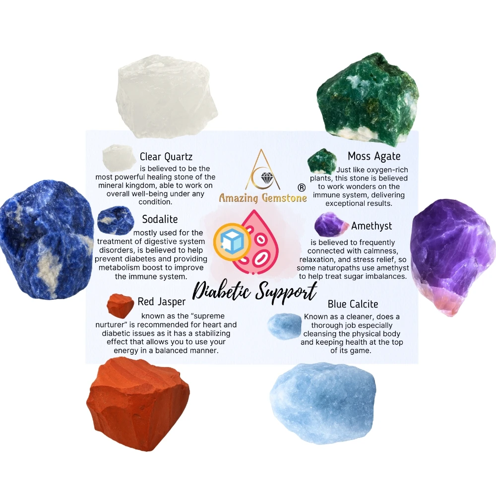 Diabetic Crystals