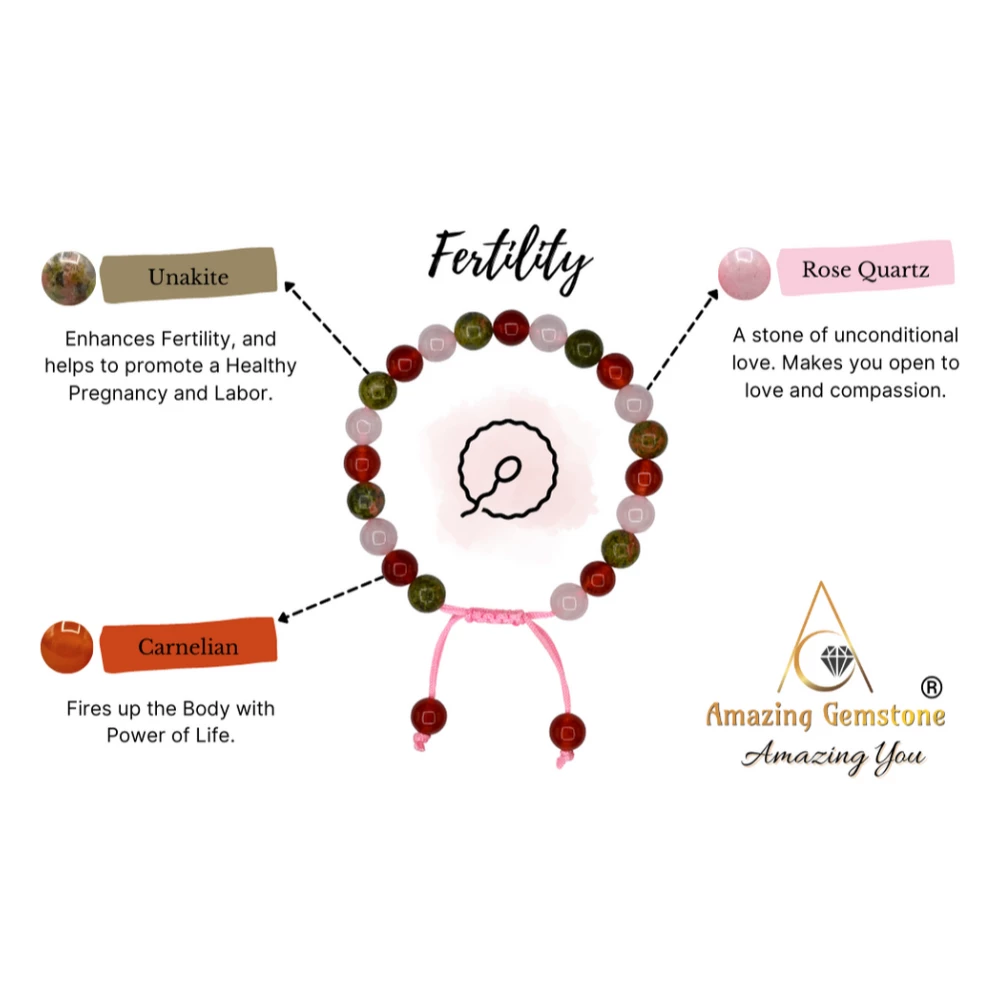 Fertility Bracelet