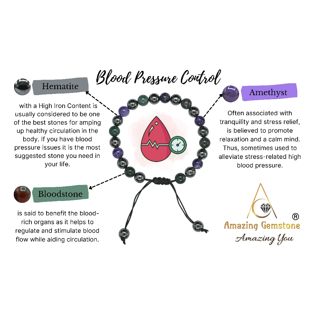 Blood Pressure Control Bracelet