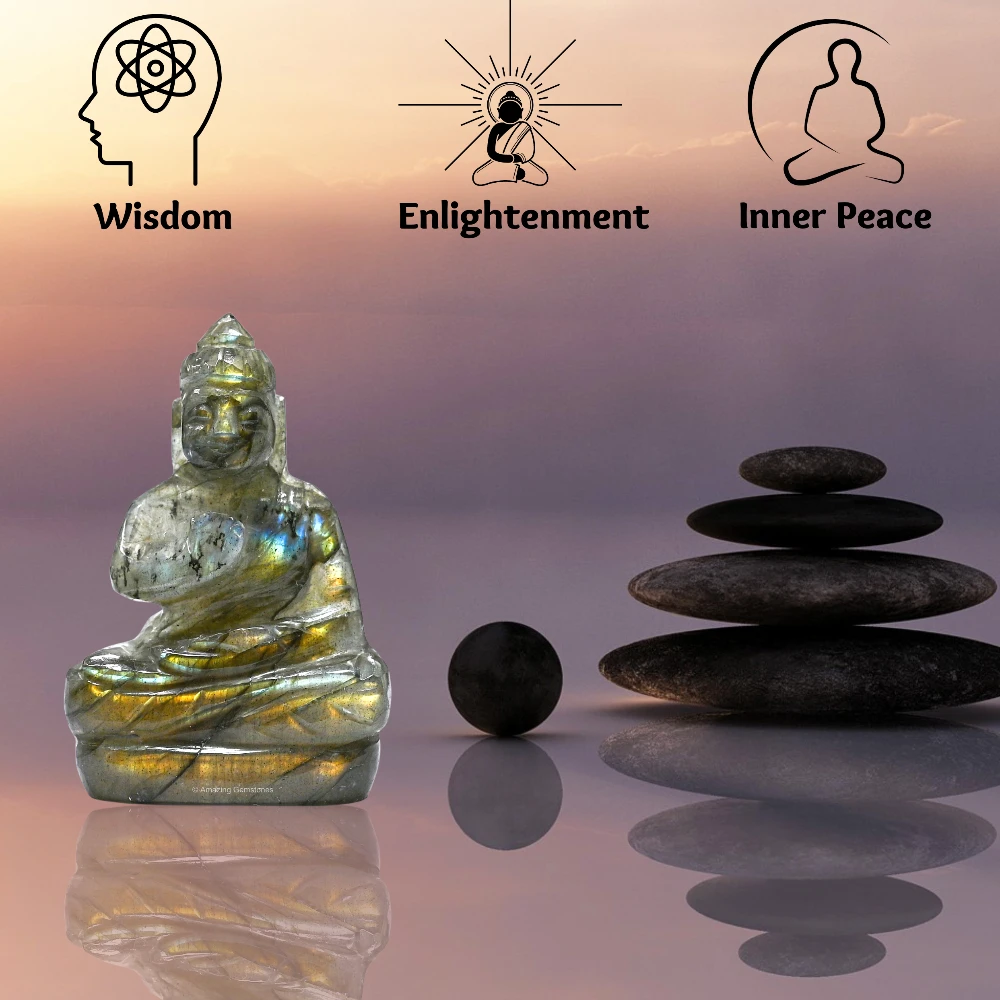 Labradorite Buddha Statue