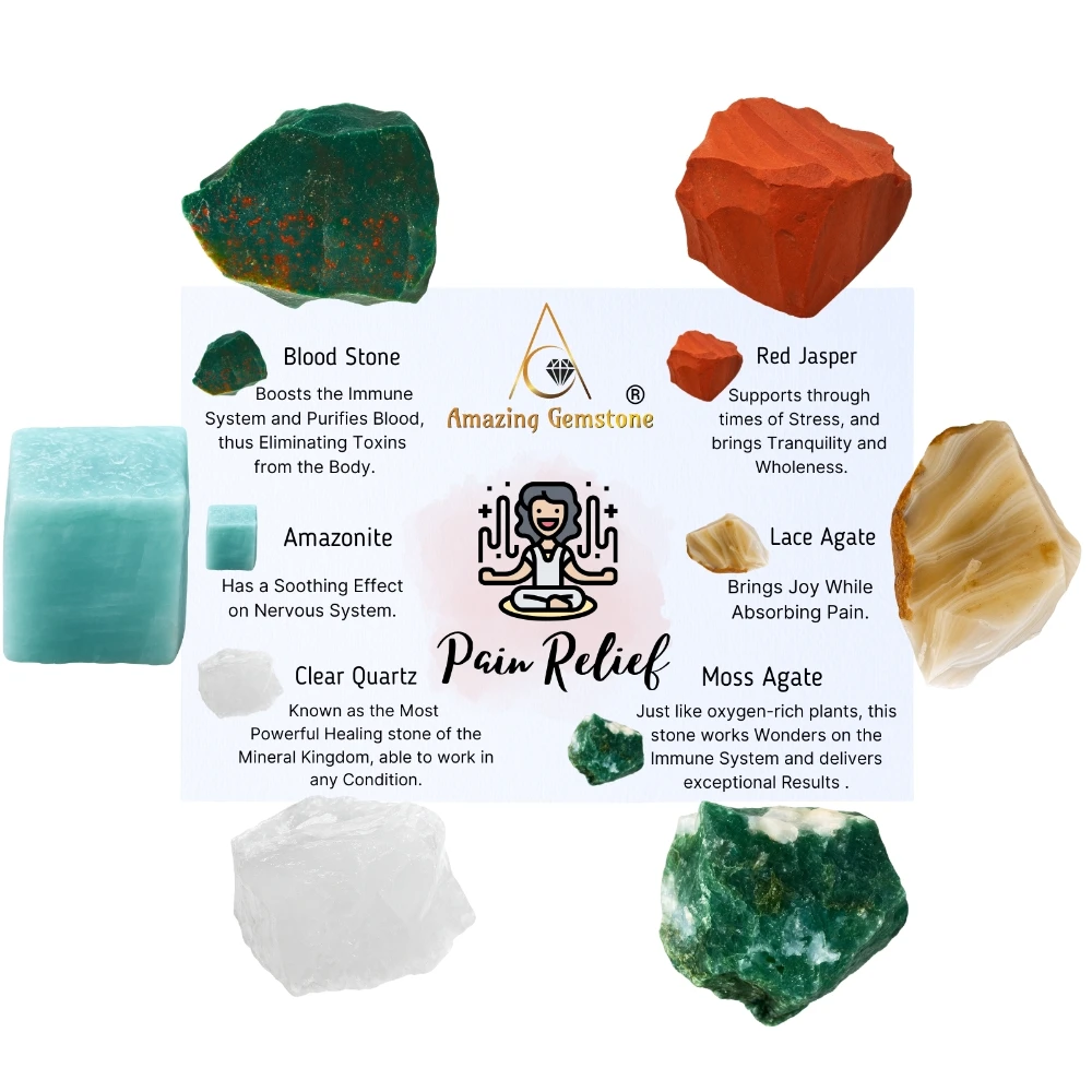 Pain Relief Crystals
