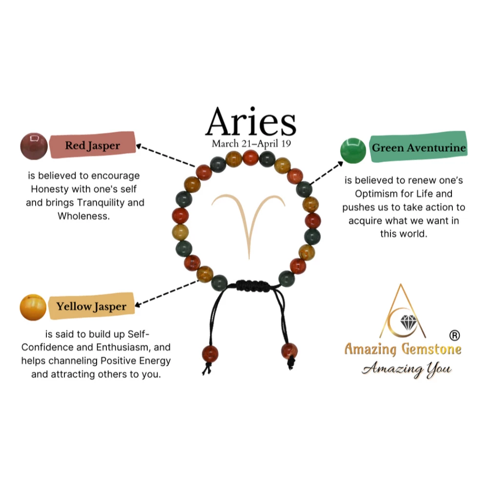 Aries Bracelet