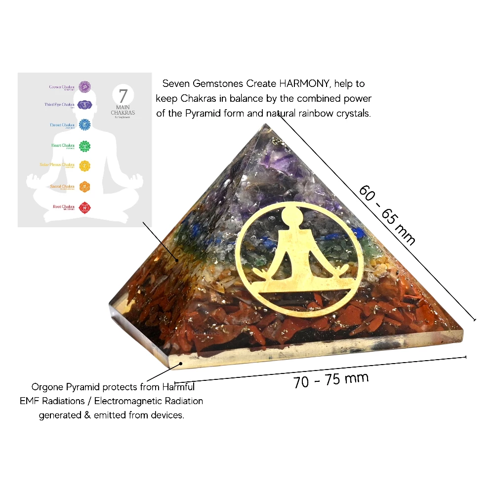 Natural Chakra Orgone Pyramid - Buddha