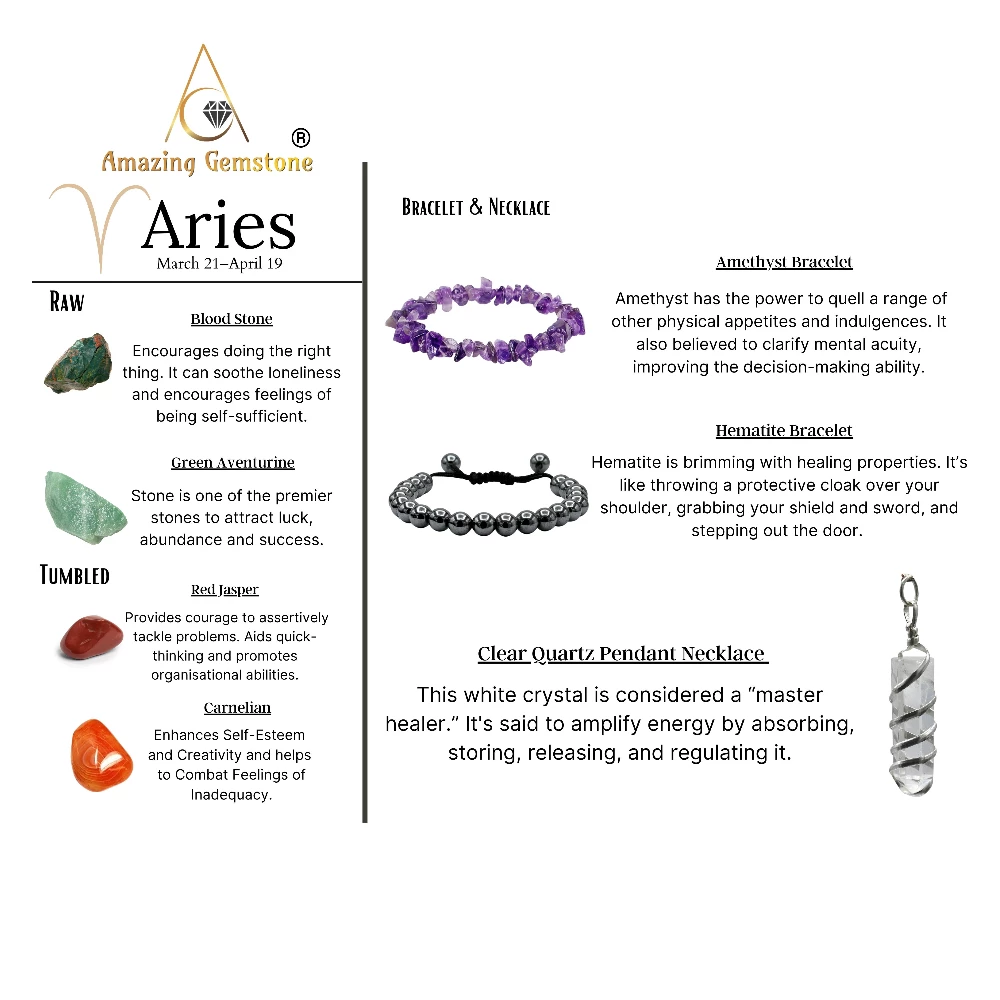 Crystals for Aries (Premium Set)