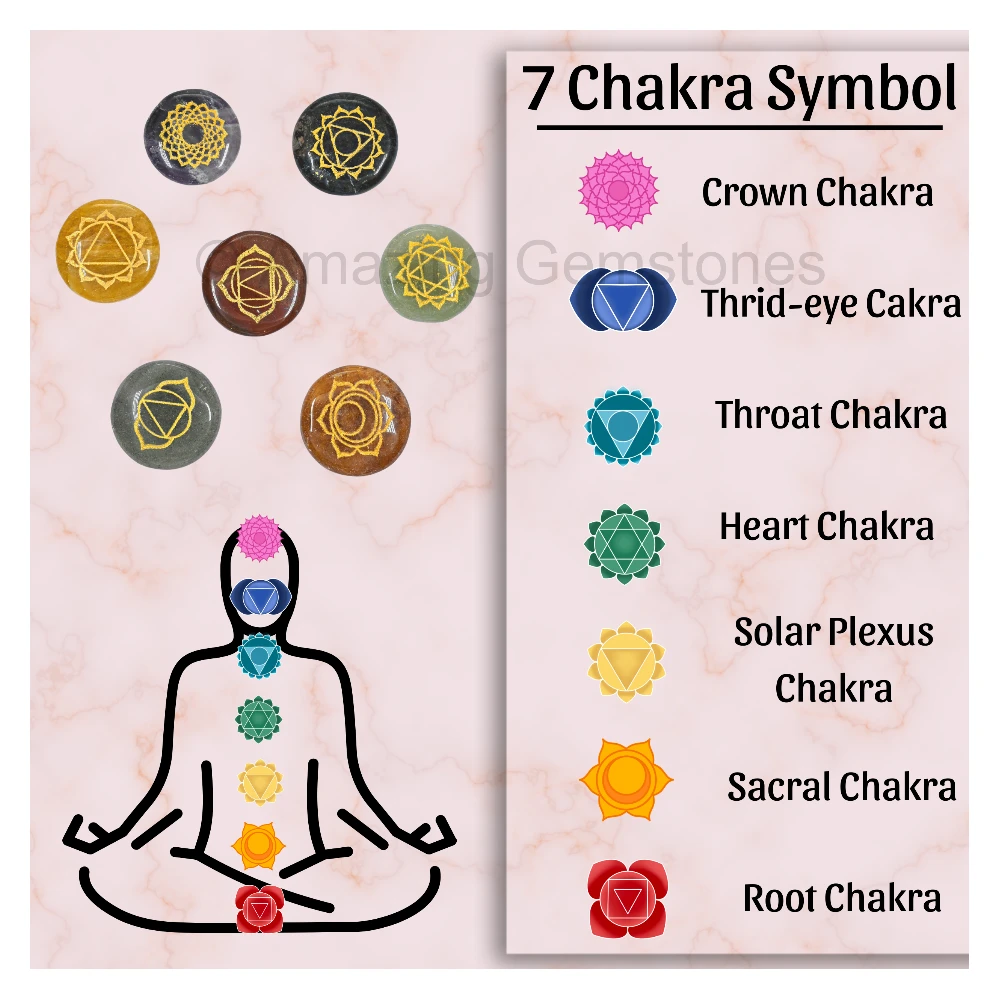 Chakra Set (Round)