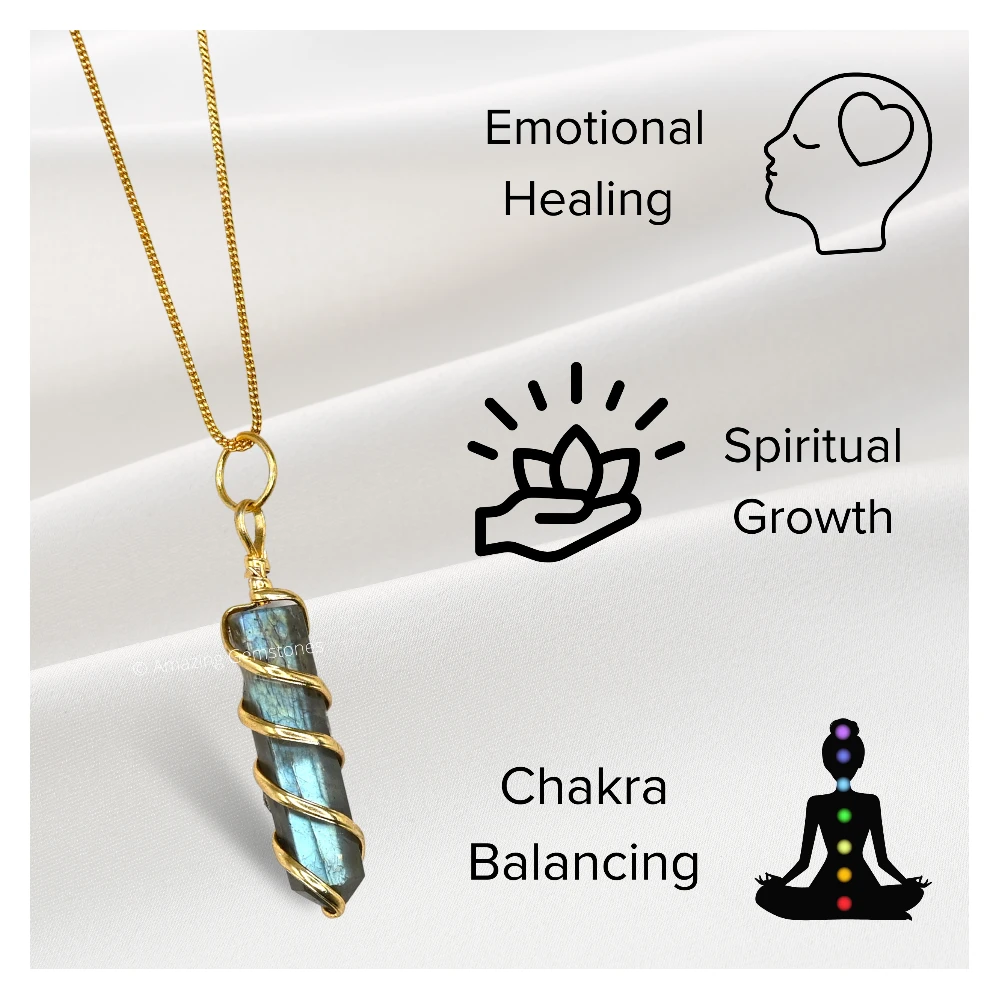 Labradorite Necklace - Spiral Pencil Point (Gold)
