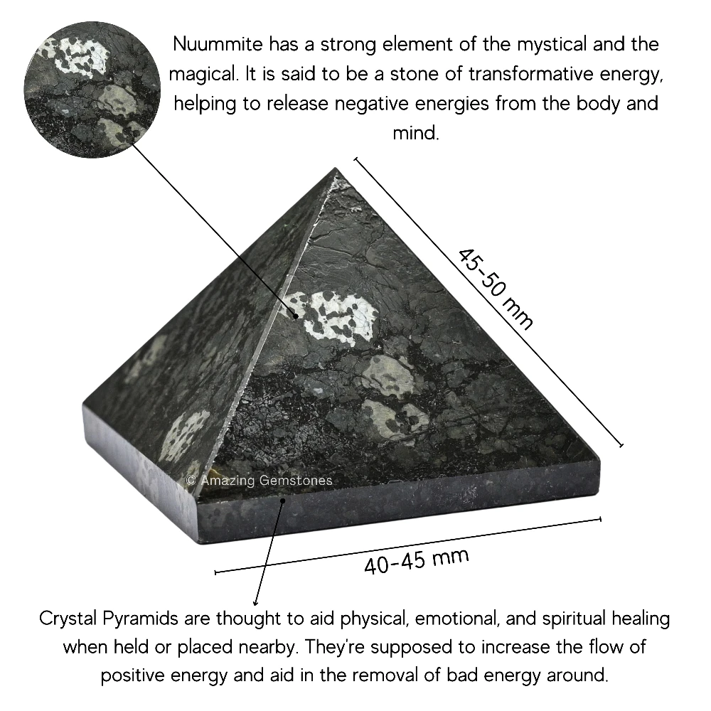 Nuummite Pyramid (2 Inch)